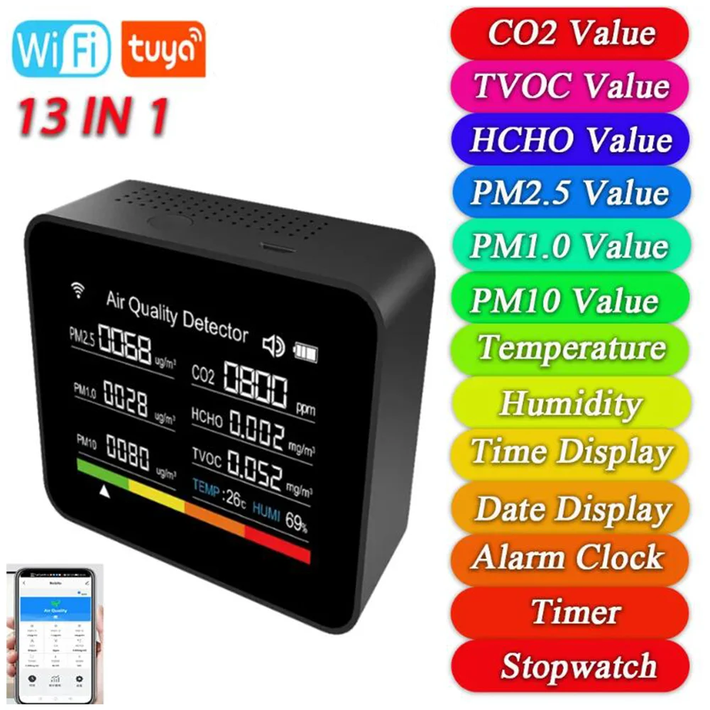Tuya   , ǳ CO2 ,    ˶ , 跮 CO2, TVOC, HCHO, PM2.5, PM1.0, PM10, 13 in 1